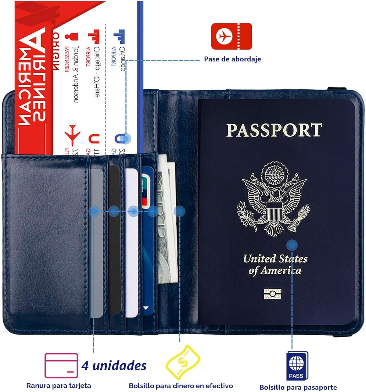 TOURSUIT Soporte para pasaporte con bloqueo RFID, billetera de viaj...