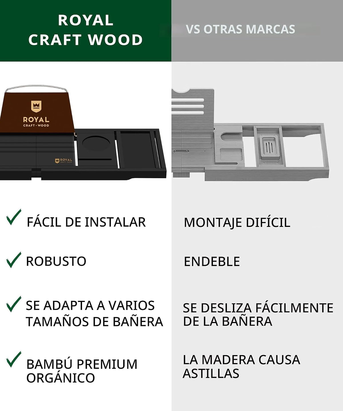 ROYAL CRAFT WOOD Bandeja de bañera plegable de alta calidad, bandej...