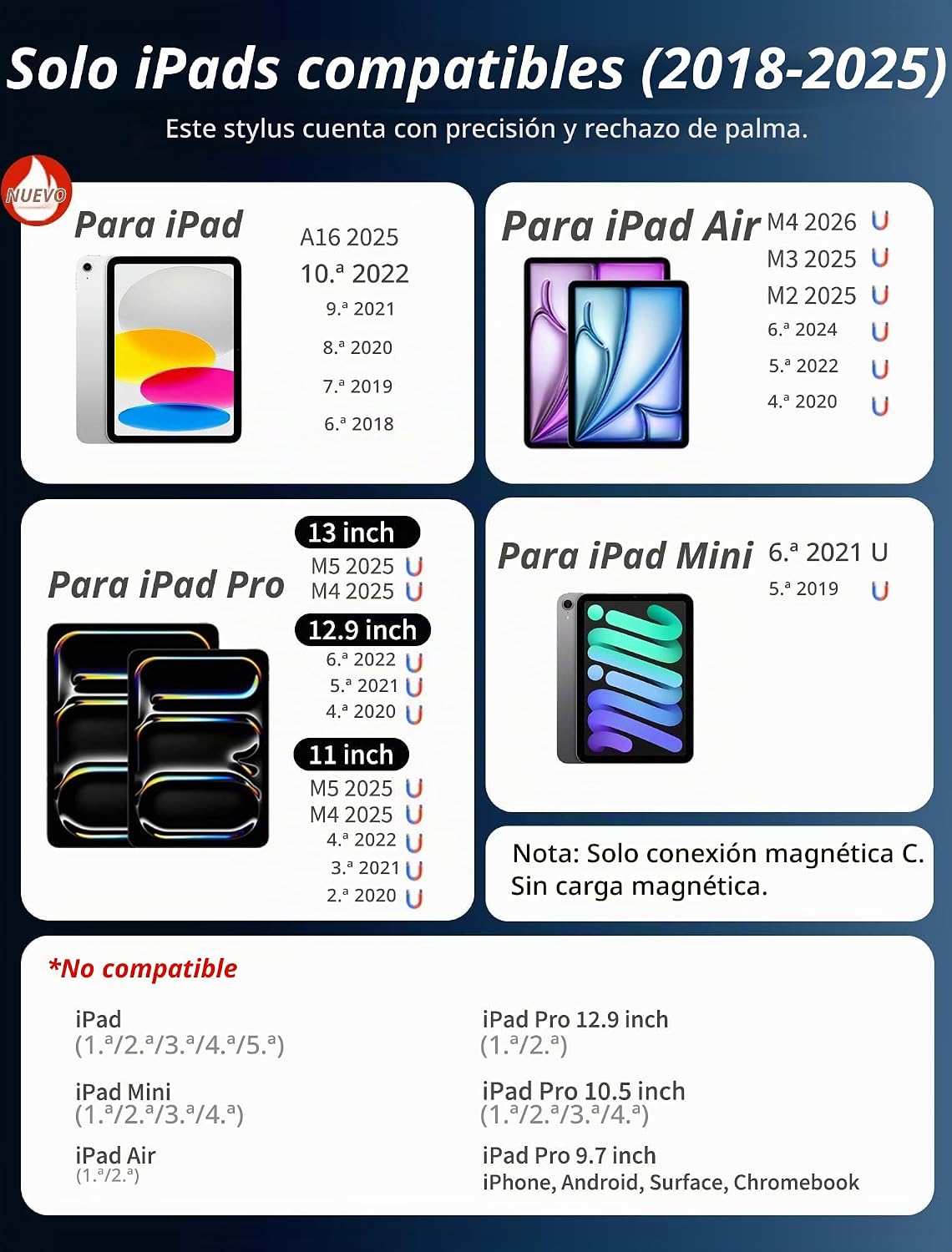 Lápiz para Apple iPad A16\/10\/9\/8\/7\/6ª generación, Pro 13\/12.9...