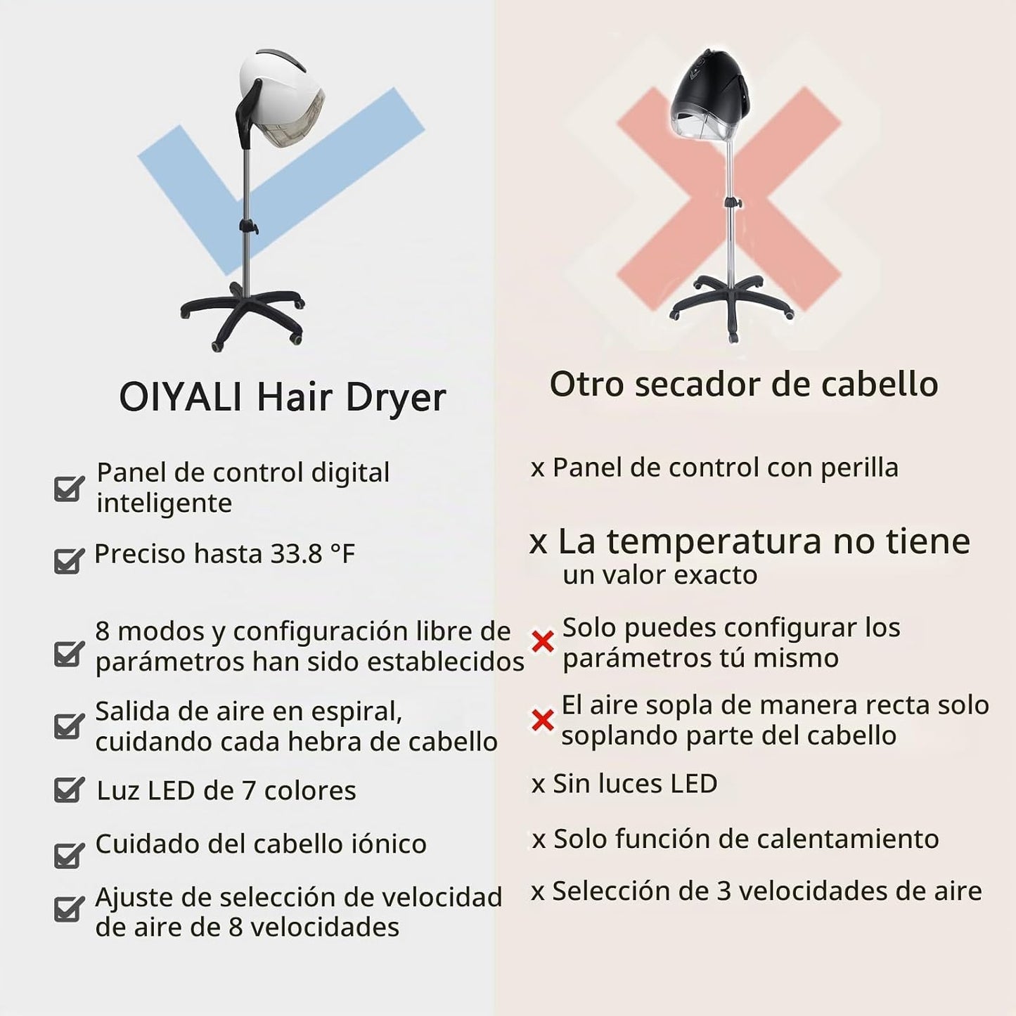 Salon Professional Stand Up Secador de pelo con capucha, secador de...