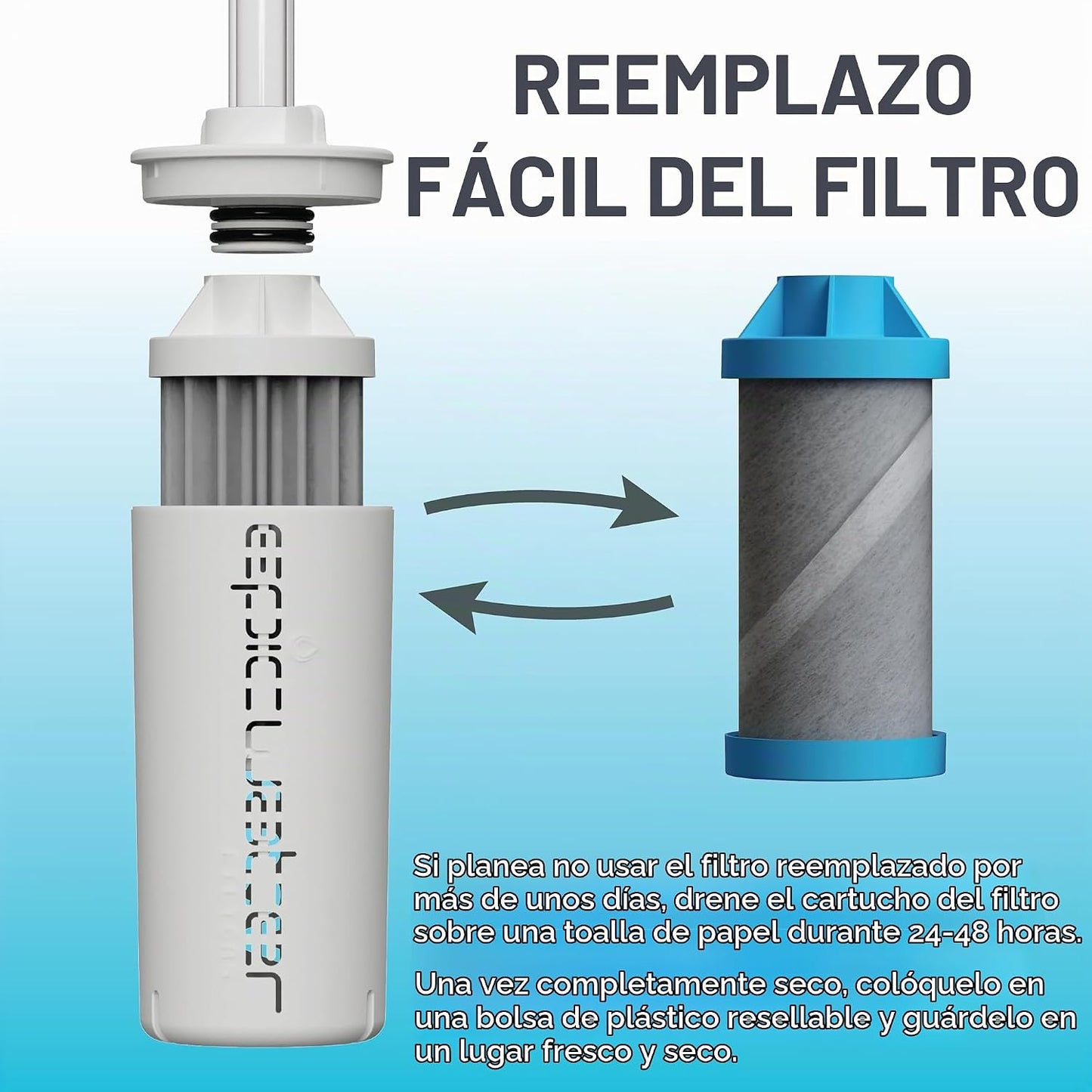 Epic Water Filters La respuesta | Sistema de filtro de botella de a...