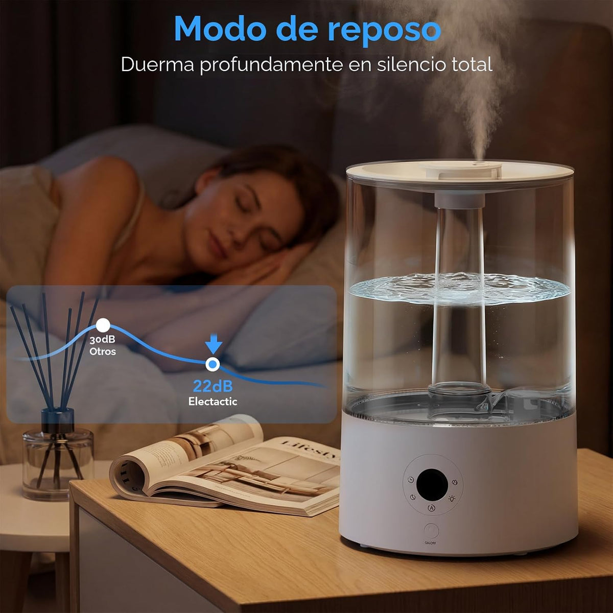 Electactic Humidificador de llenado superior de 4L para dormitorio,...