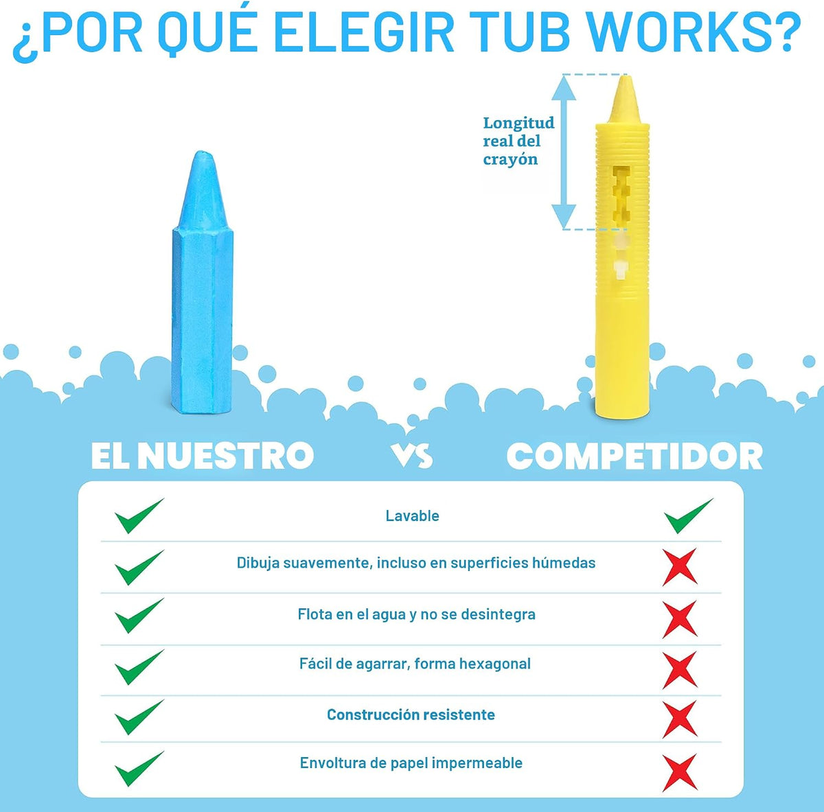 Tub Works® Smooth™ - Crayones de baño de juguete de baño, paquete d...