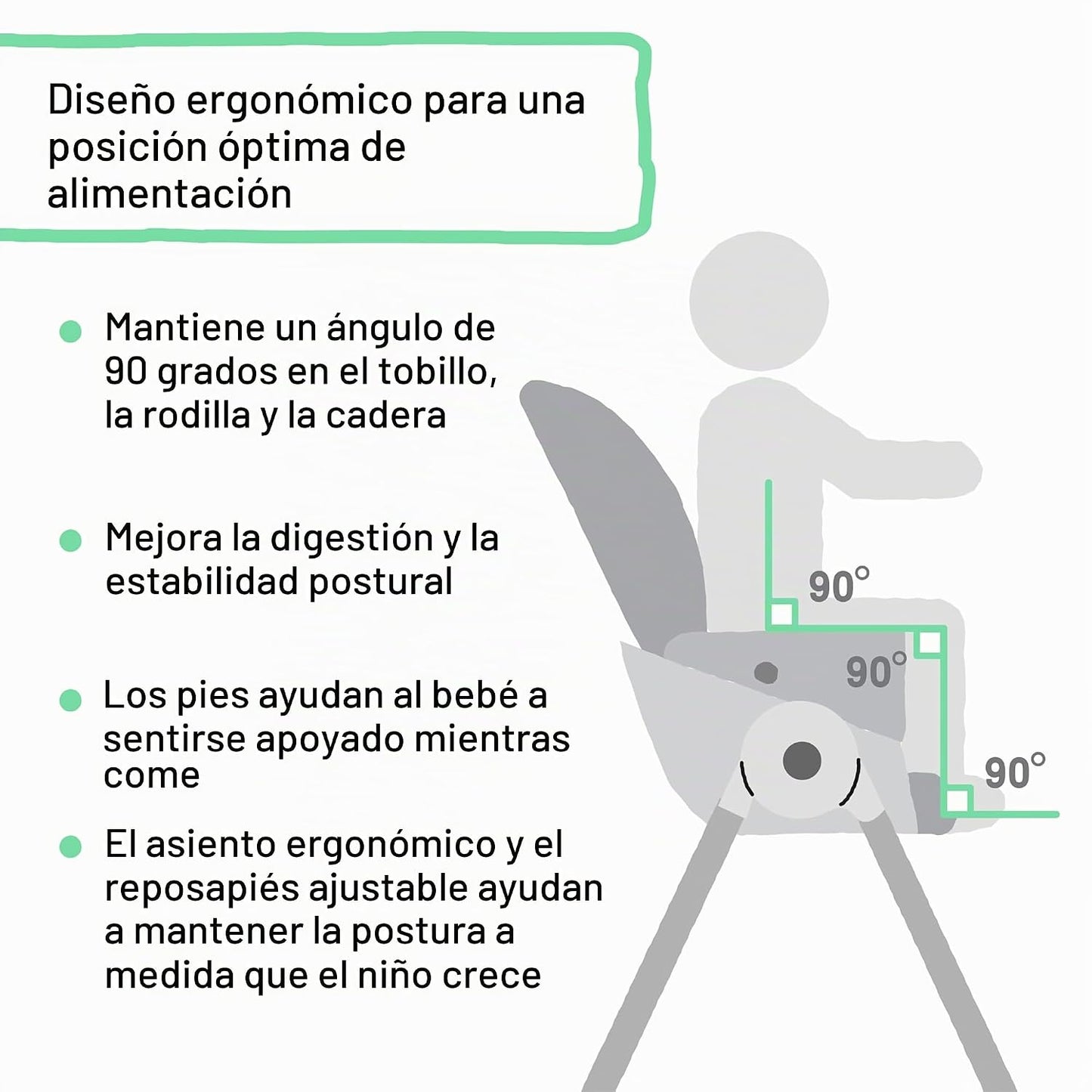 Ingenuity Proper Positioner Silla Alta de Lujo - Asiento de Bebé Co...