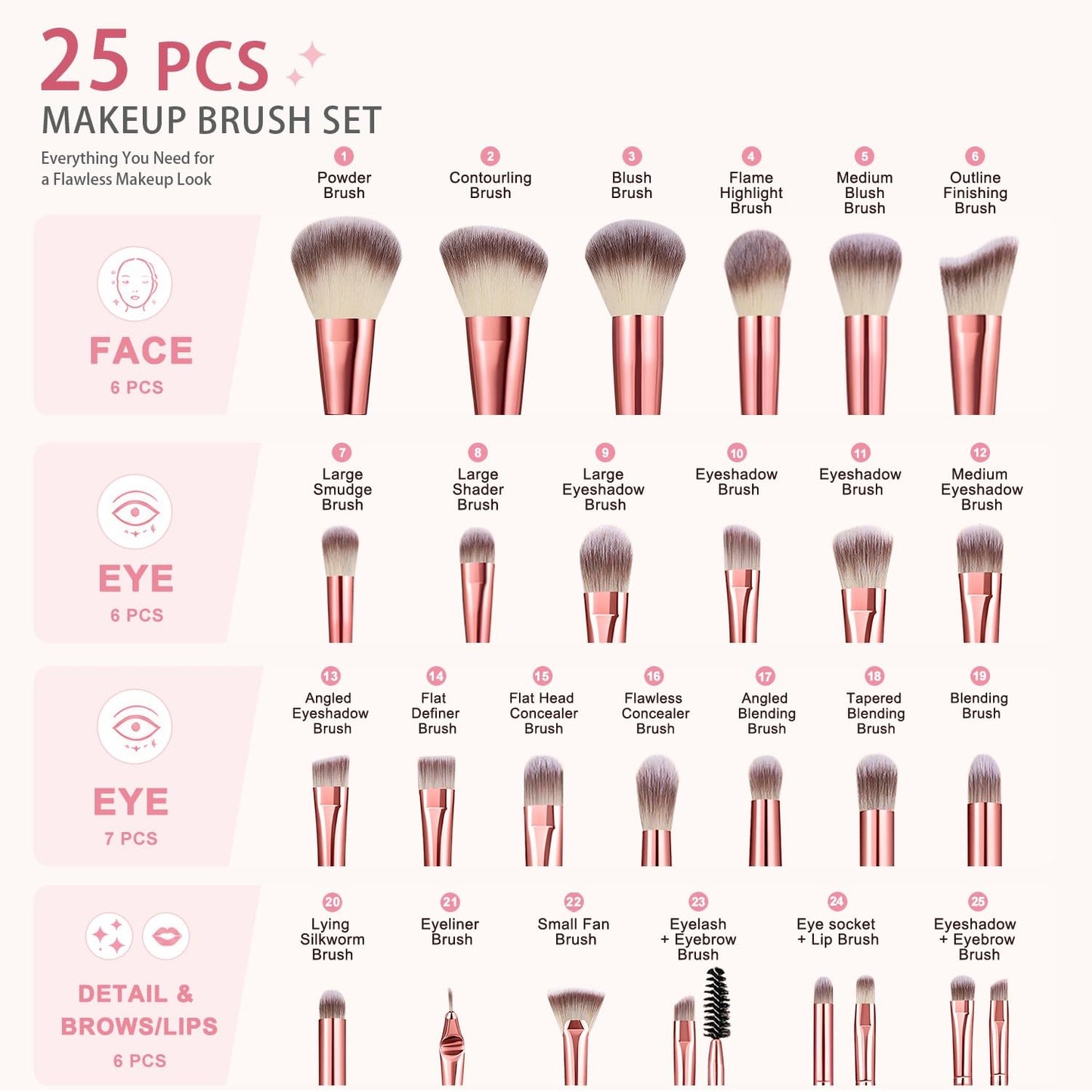 HGHDBT Juego de 70 brochas de maquillaje rosadas, kit de maquillaje...
