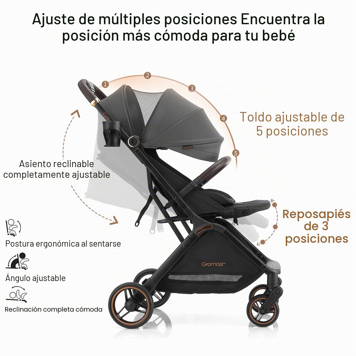 Gromast Cochecito de bebé plegable Gravity - Cochecito portátil de...
