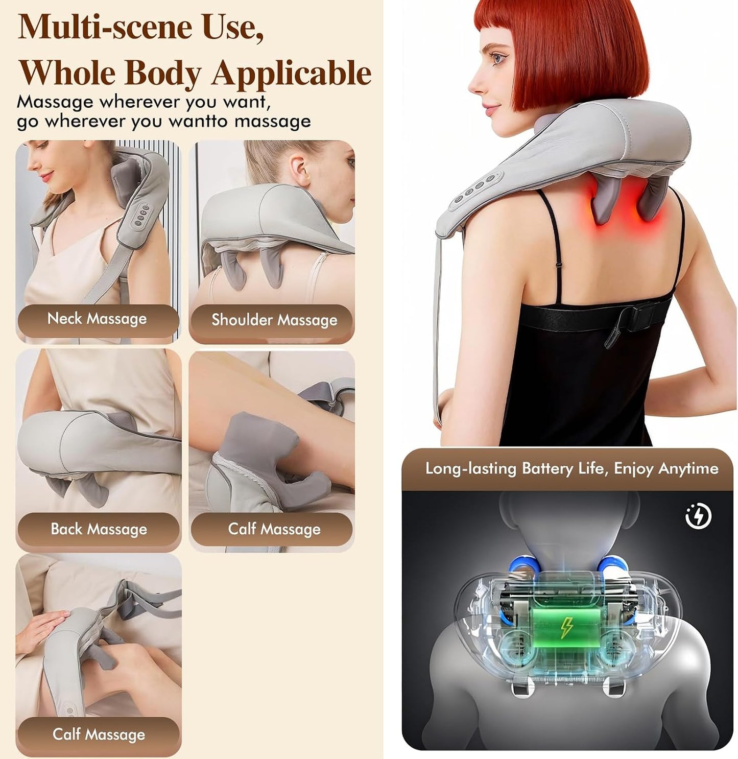 Masajeador de cuello inalámbrico con calor, masaje de amasamiento d...