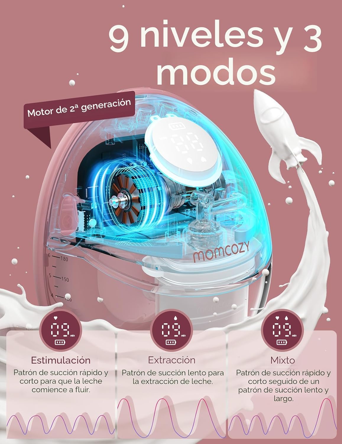 Momcozy Extractor de Leche Manos Libres Estilo Móvil | M6, Bomba de...