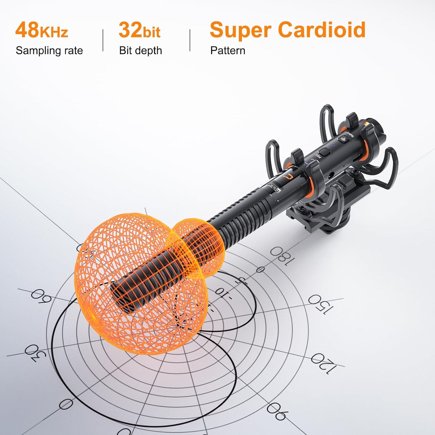 comica VM40 - Micrófono de escopeta con modos inalámbricos, 48 kHz\...