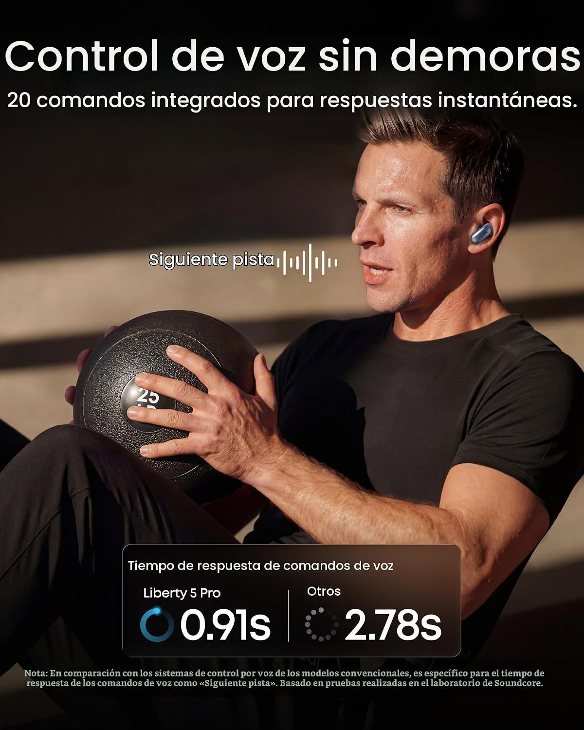 Soundcore Liberty 5 Pro,Calidad de llamada certificada por Guinness...