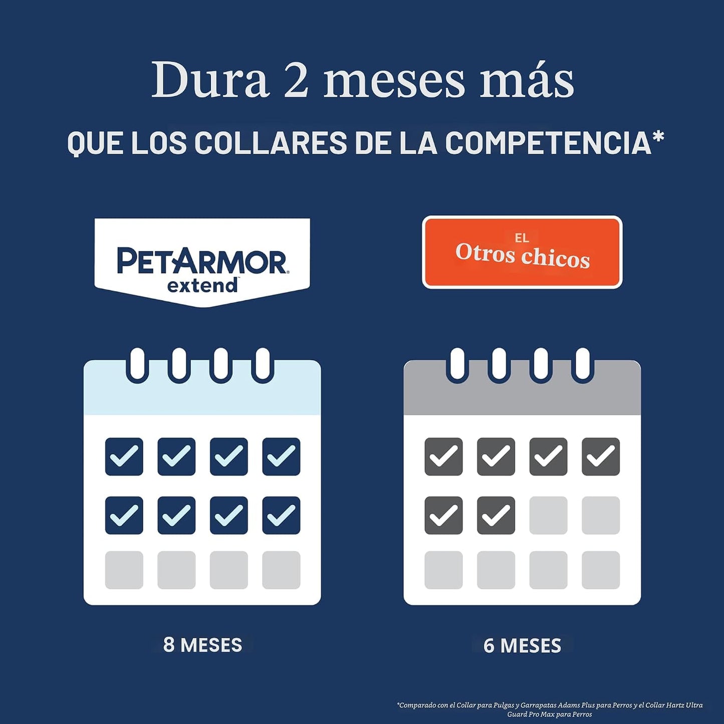 PetArmor Extender el tratamiento y prevención de pulgas y garrapata...