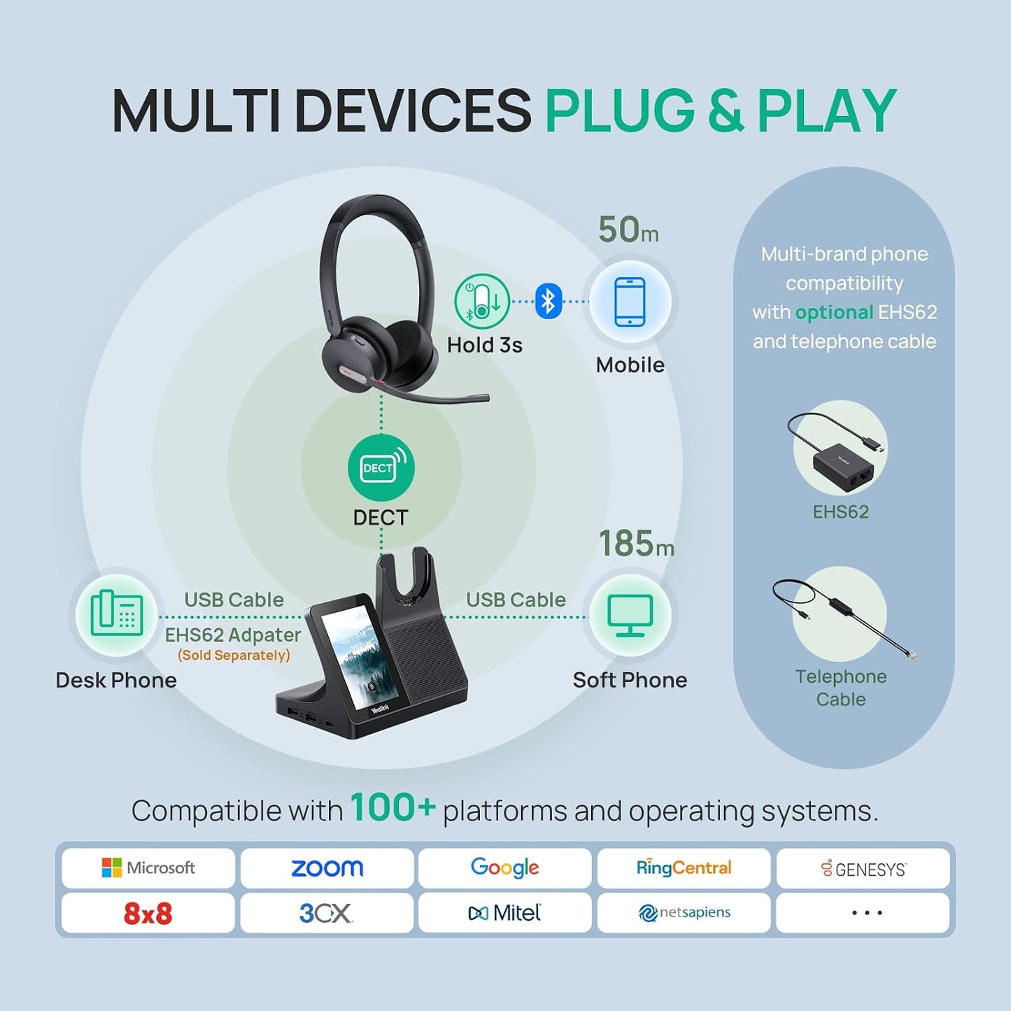 Yealink WH64 Workstation Sistema de auriculares inalámbricos dual c...