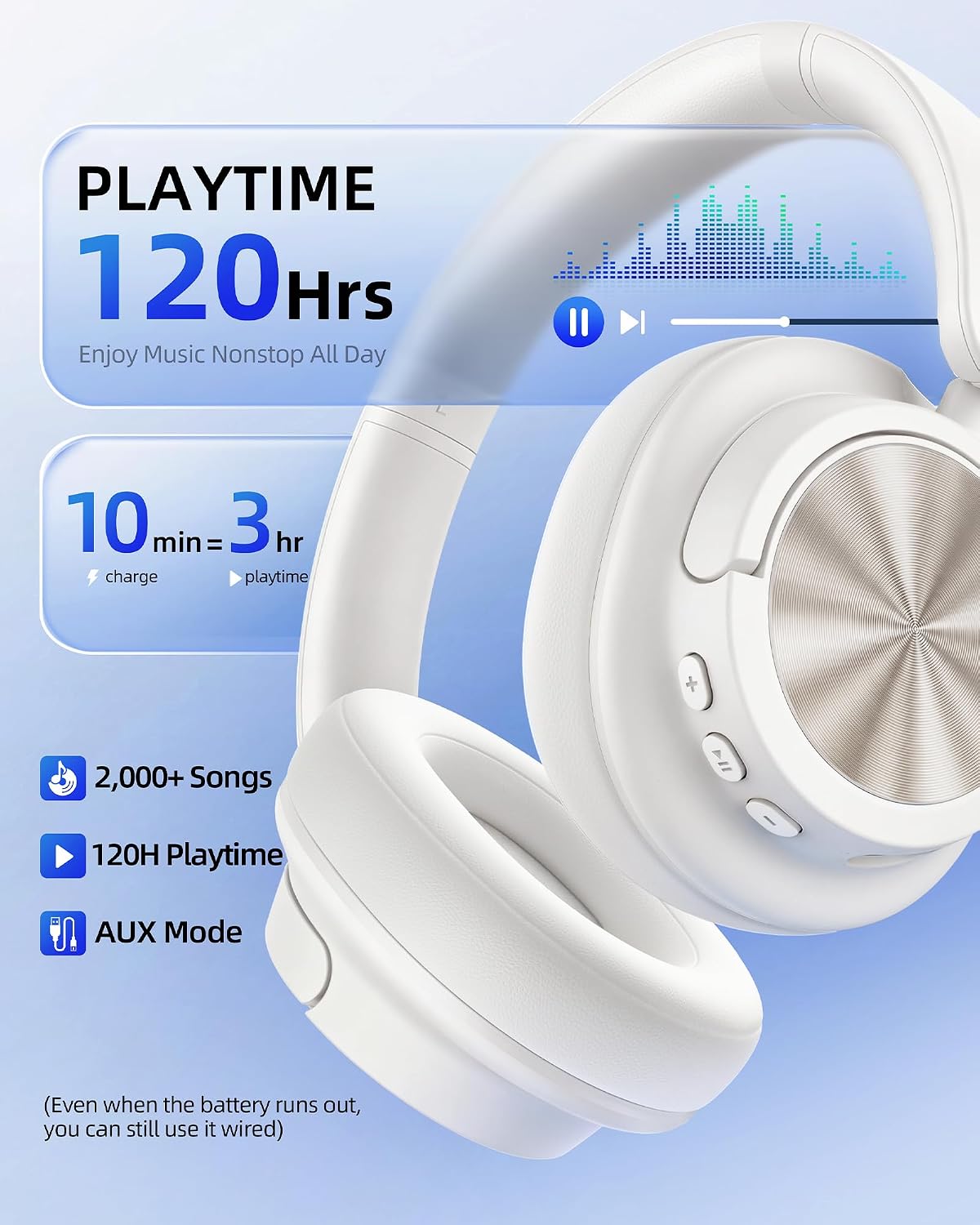Auriculares híbridos con cancelación activa de ruido Auriculares in...