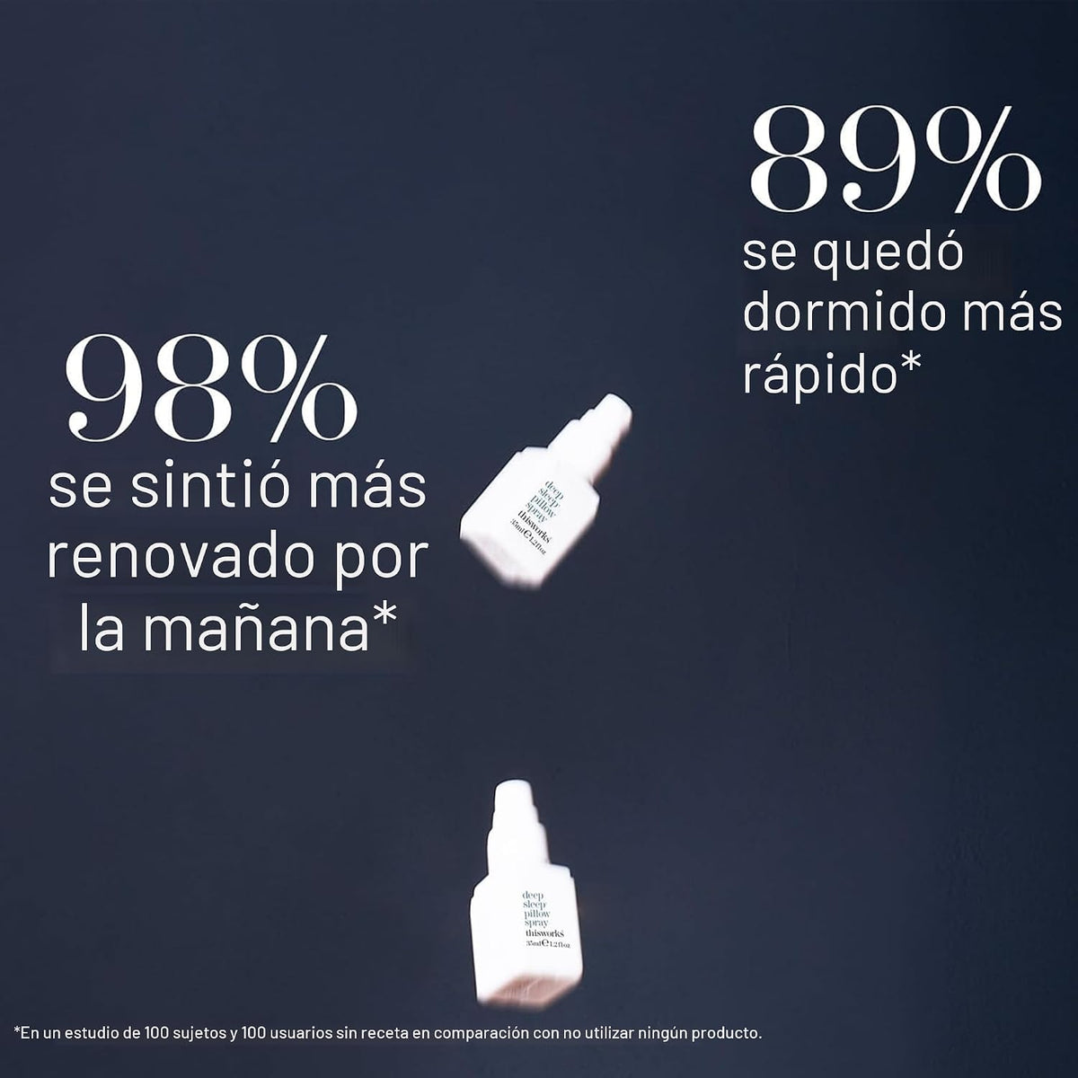 This Works - Spray de almohada para dormir profundo, 1.2 onzas líqu...