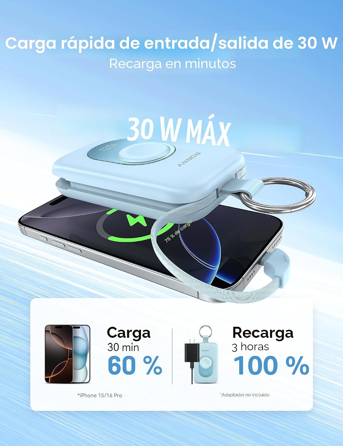 RORRY Cargador Portátil, 20000mAh PD 30W Banco de Energía Cargador...