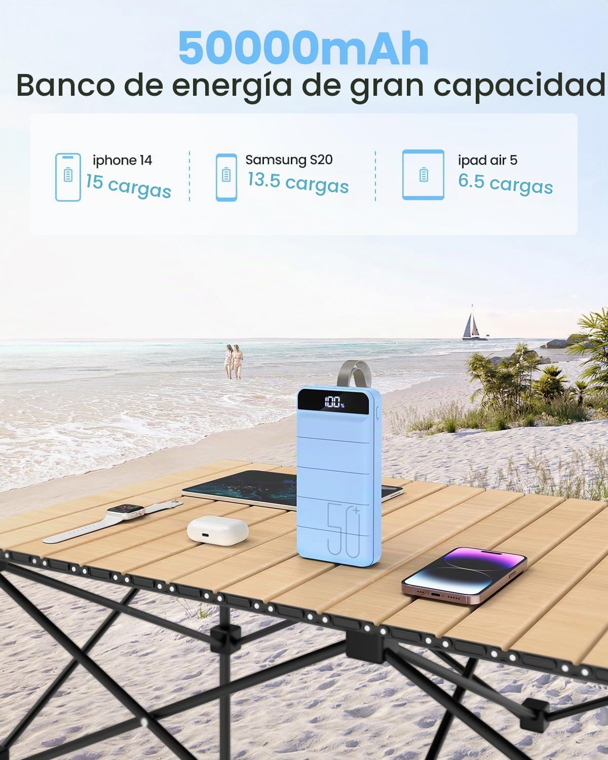 Banco de energía de carga rápida 50000mAh - Cargador portátil de 22...
