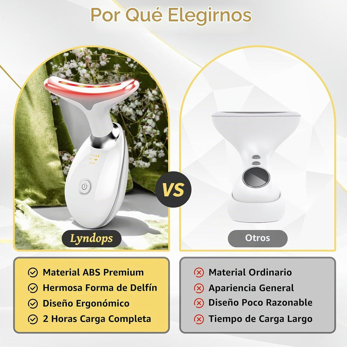 Dispositivo de Terapia de Luz Facial, Basado en Tecnología LED de T...