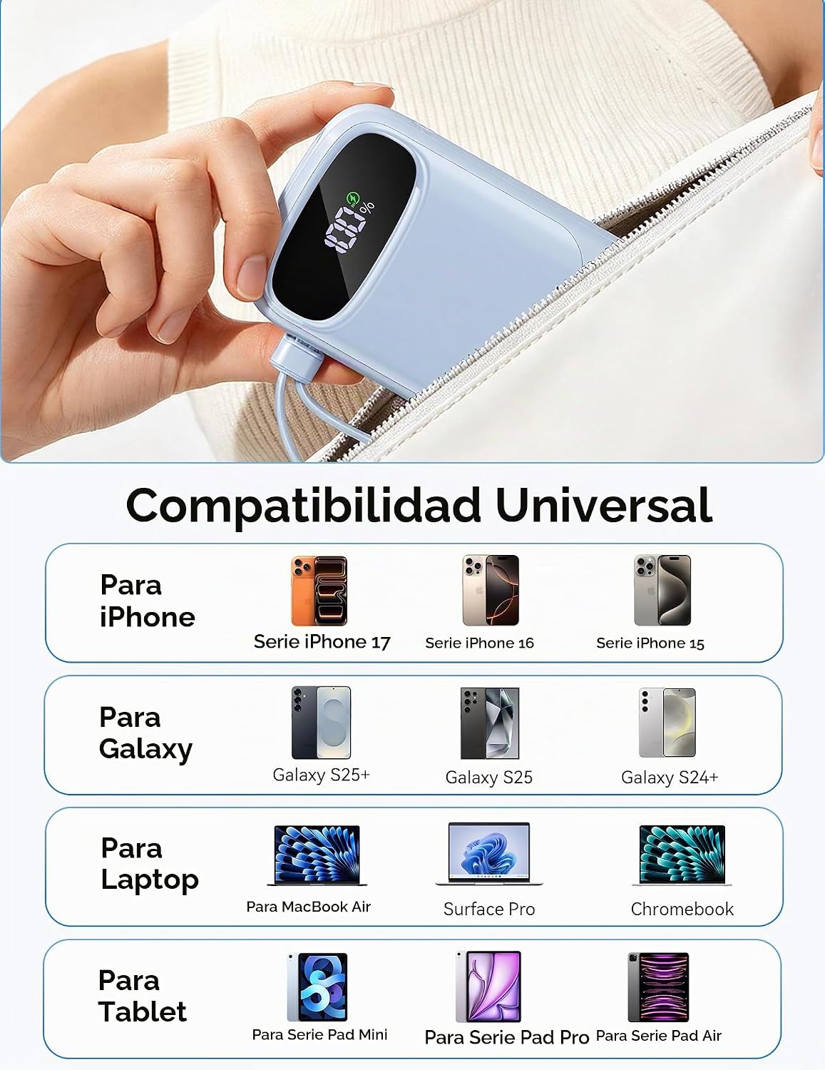 RETMSR Cargador Portátil 20000mAh 45W USB C Carga Rápida, Cable Inc...