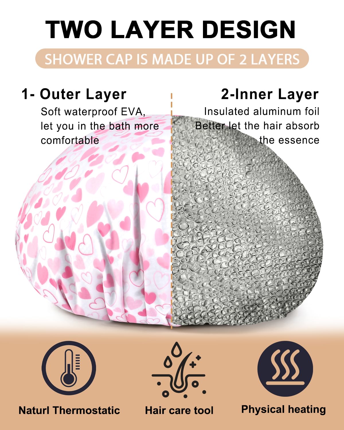 YIZIJIZI 2 Piezas Gorro Térmico para Acondicionamiento Profundo, Go...
