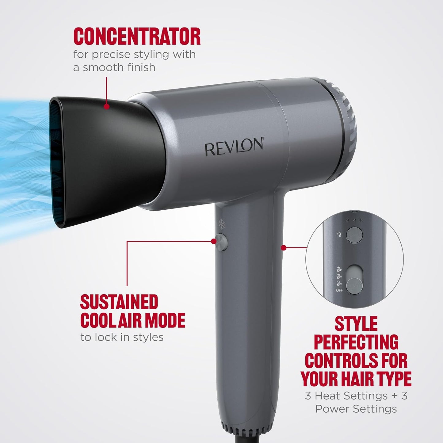 REVLON PowerMove - Secador de pelo ligero con potencia de nivel pro...