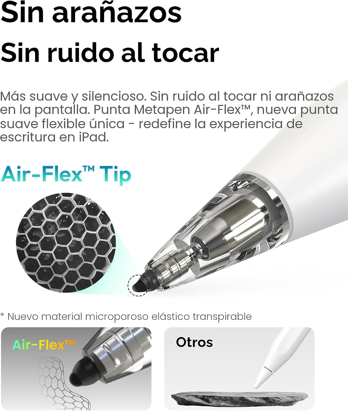 Metapen Lápiz Air8 Pro para iPad 2018-2025, Ultra Silencioso, Carga...