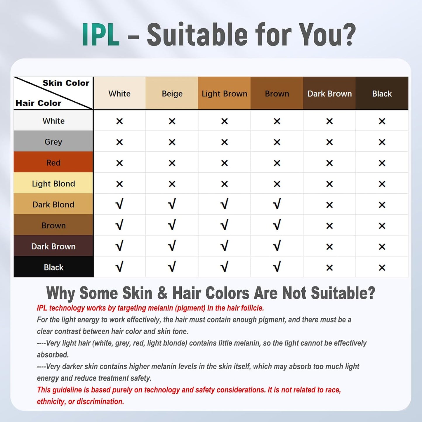 Dispositivo de depilación láser IPL - Eliminación de vello en casa...