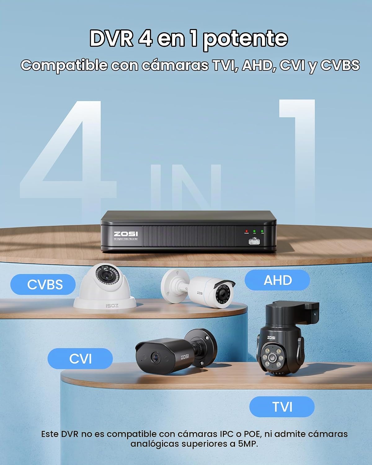 ZOSI 8 Canales 5MP 3K Lite H.265+ Grabadora DVR CCTV con SSD de 500...
