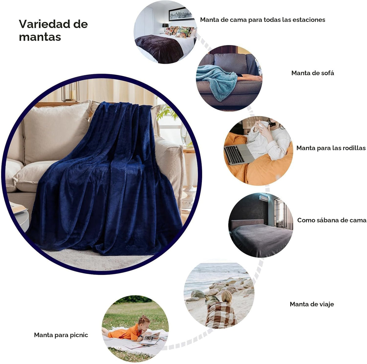 JIAHANNHA - Manta de forro polar de felpa azul marino (50x60 pulgad...