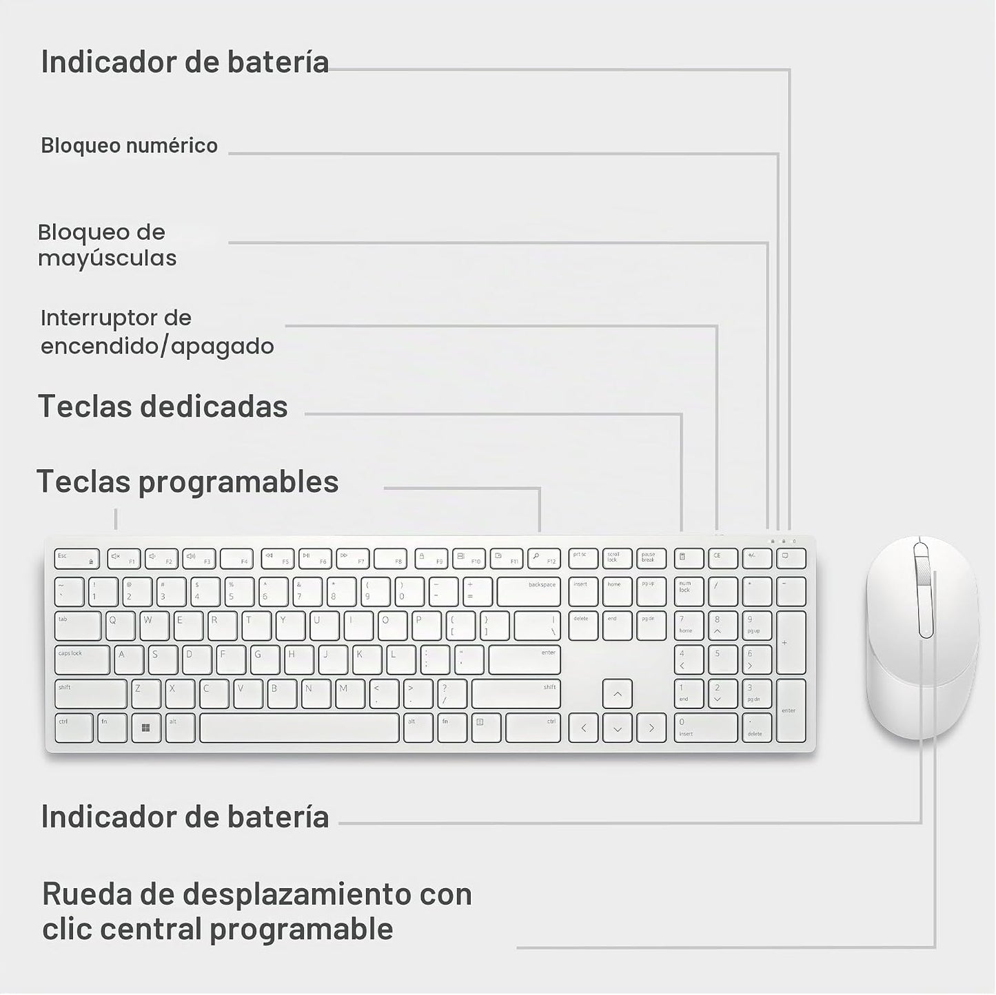 Dell Pro Keyboard and Mouse KM5221W - Inalámbrico, interfaz de 2.4...