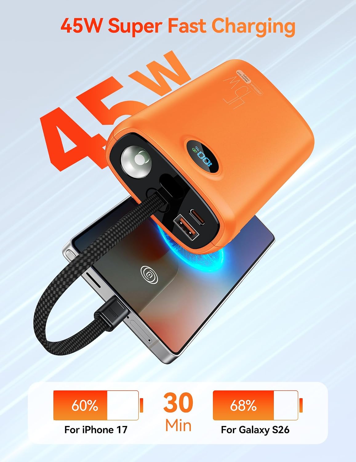 Cargador portátil, batería portátil de 45 W, 20000 mAh, con cable U...