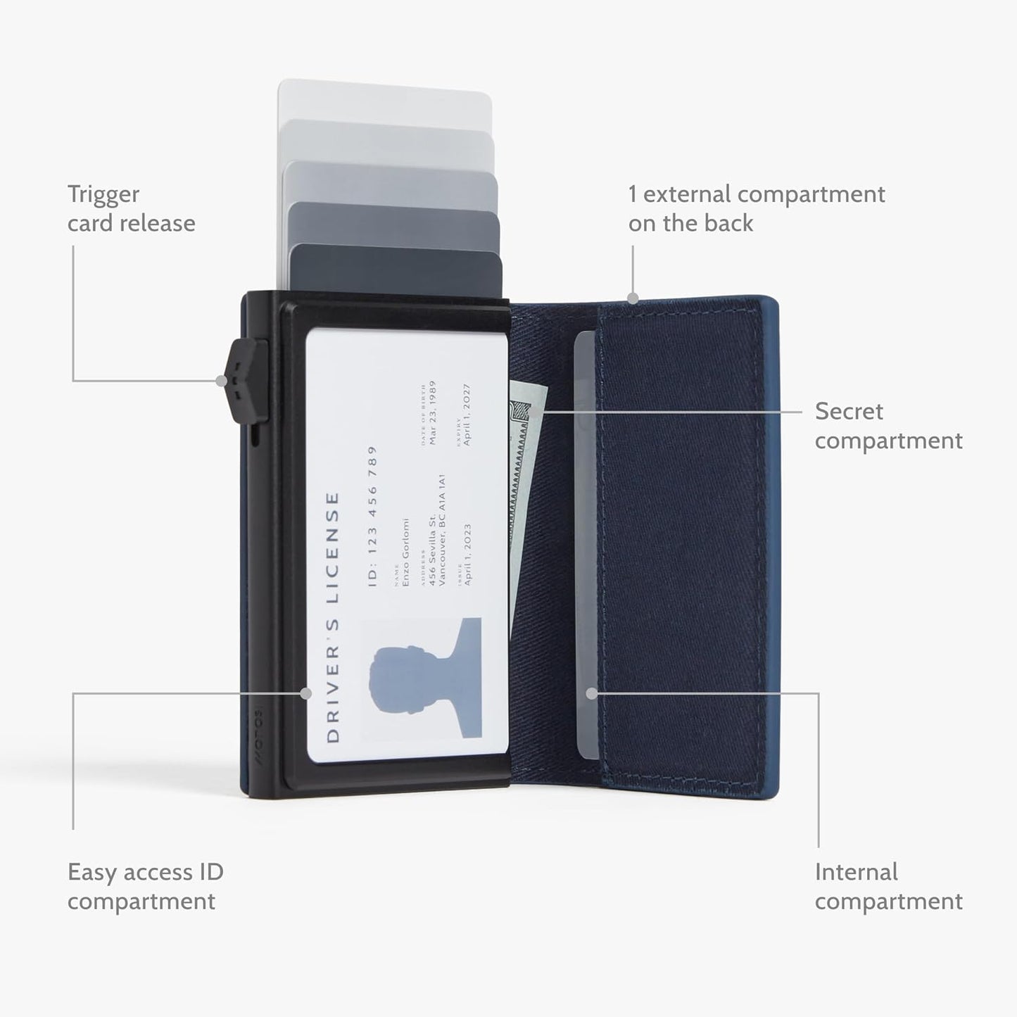 Monos Slim Wallet Pro - Cartera de aluminio con bloqueo RFID | Cuer...