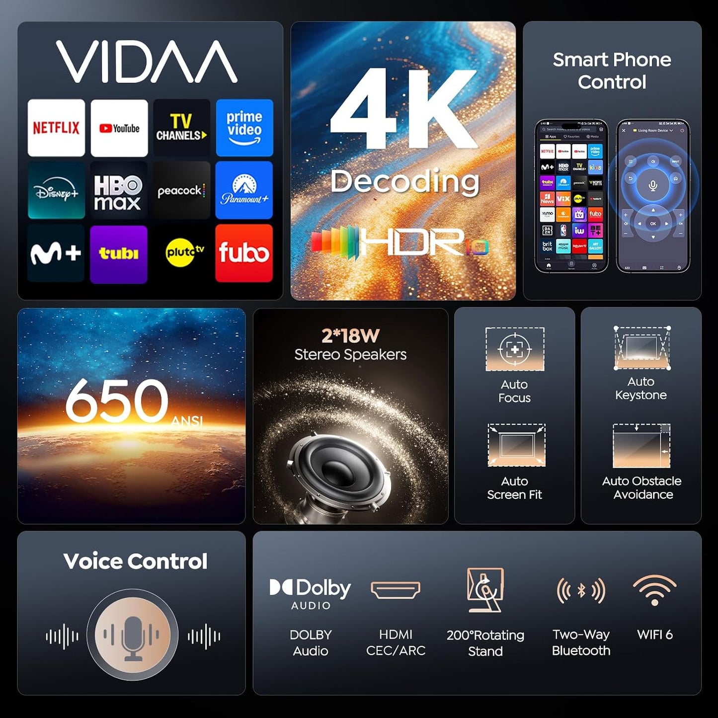 Proyector inteligente 4K [VIDAA Live TV y Dolby de 36 W y control d...