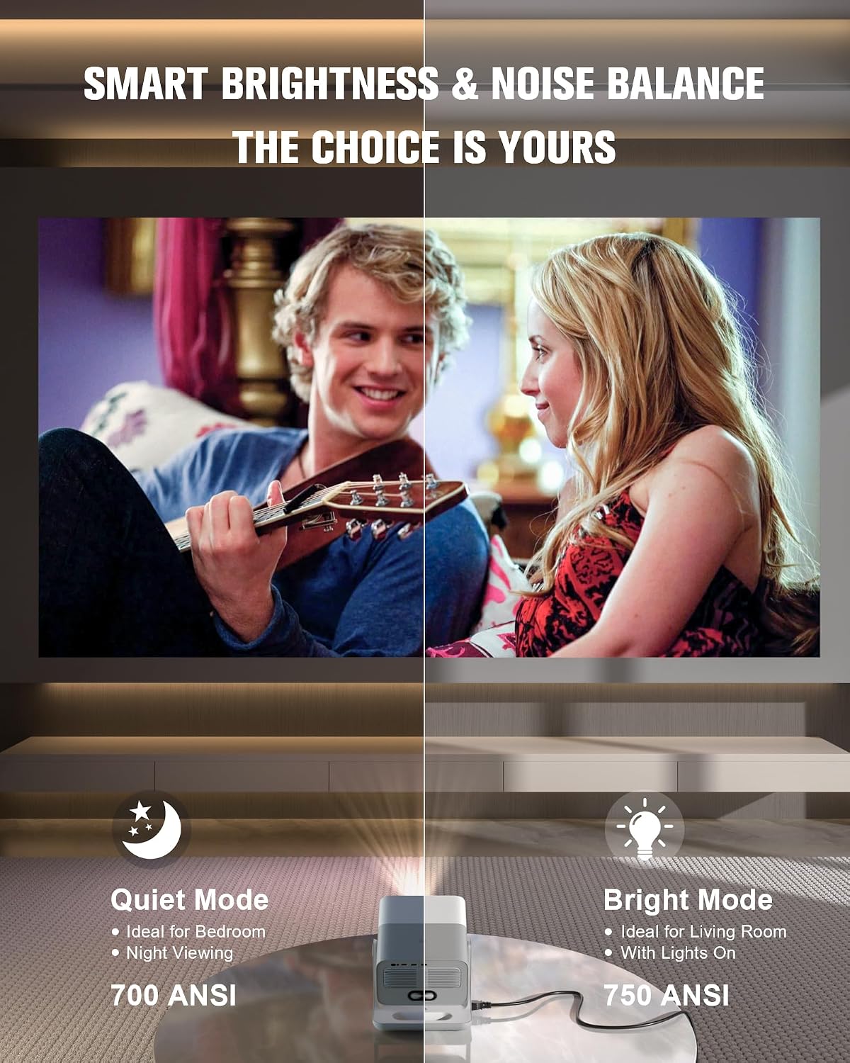 Google TV con licencia oficial: proyector inteligente 4K con WiFi y...