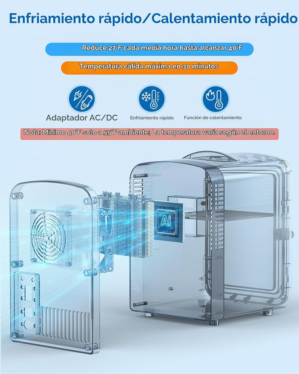 Electactic Mini nevera, 4L\/6 latas refrigerador cosmético para dor...