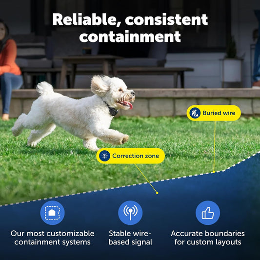 PetSafe YardMax - Cerca recargable en tierra para perros y gatos -...
