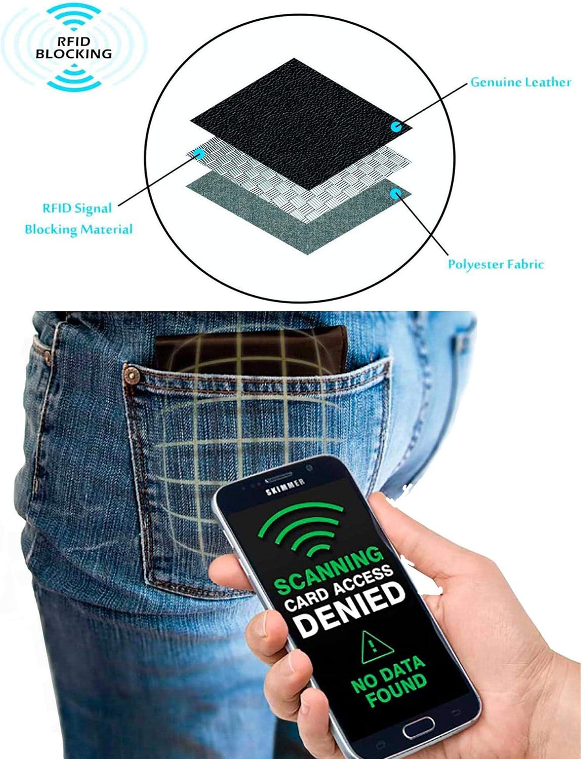 DiLoro Billeteras para hombre de Italia plegable con tapa de piel,...