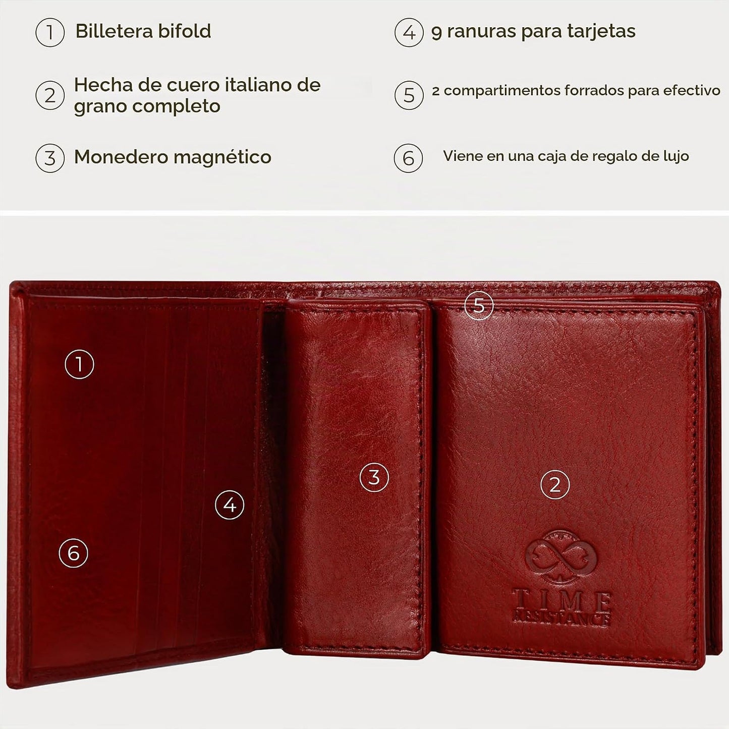 Time Resistance Cartera de cuero para hombre, diseño minimalista co...