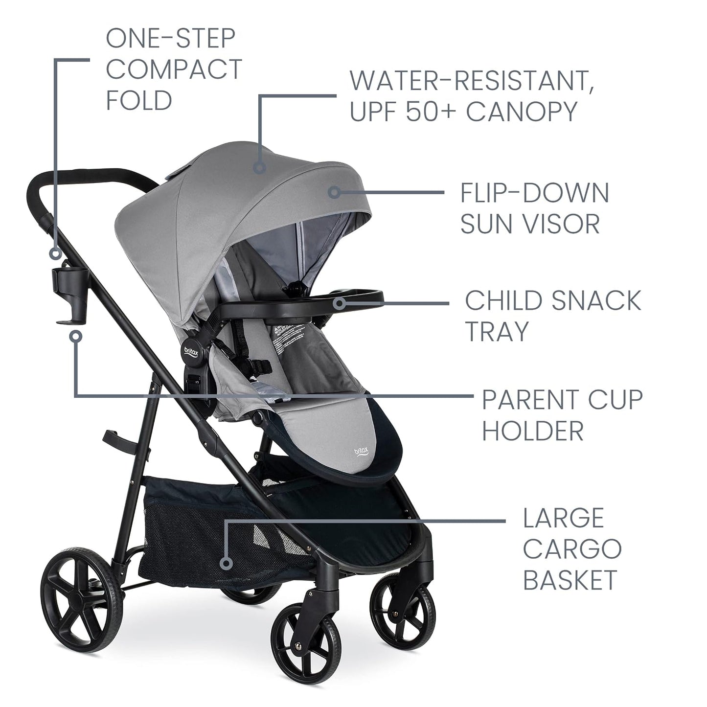 Sistema de viaje para bebé Britax Willow Brook, conjunto de asiento...