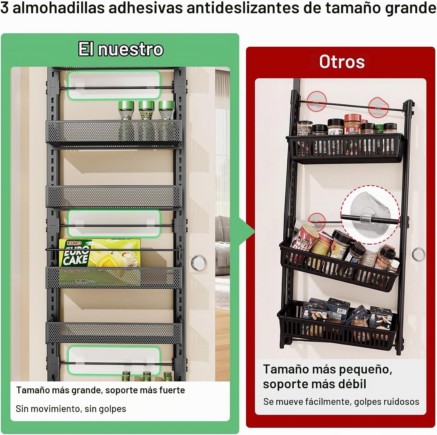 Organizador de despensa sobre la puerta, estante ajustable de 8 niv...