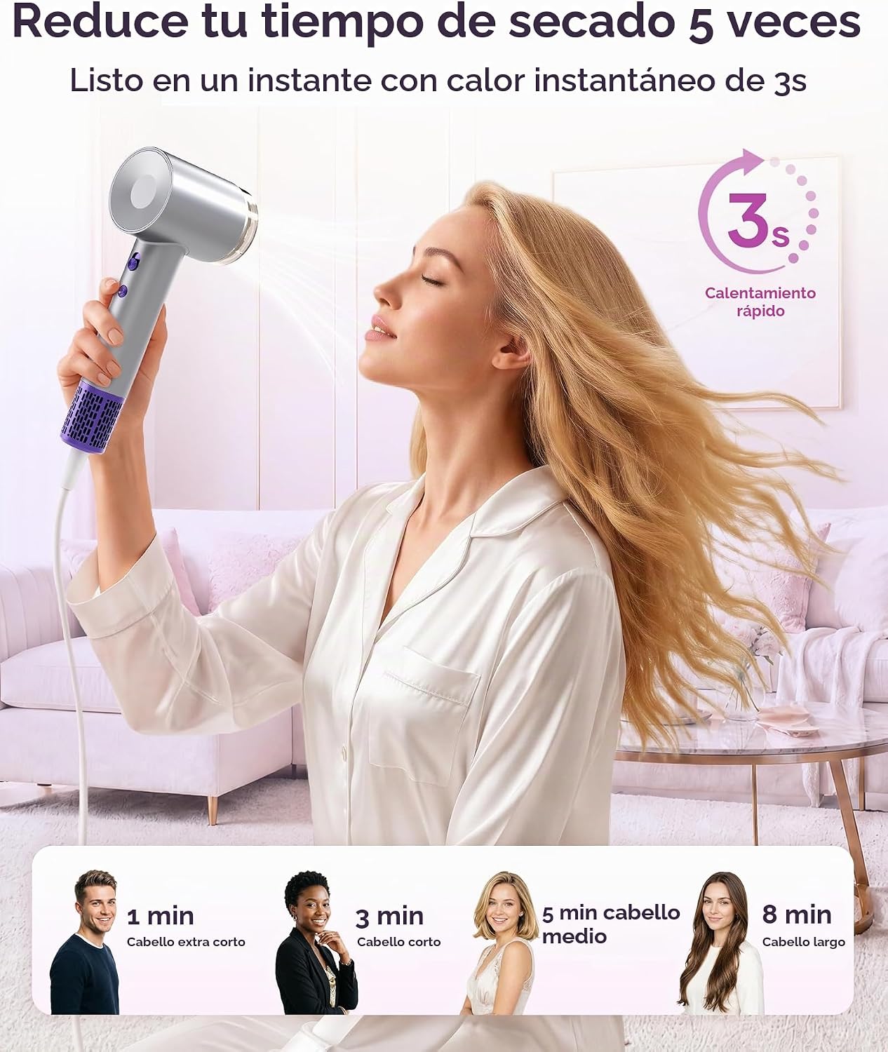 Secador de pelo, secador iónico de alta velocidad con aceite esenci...