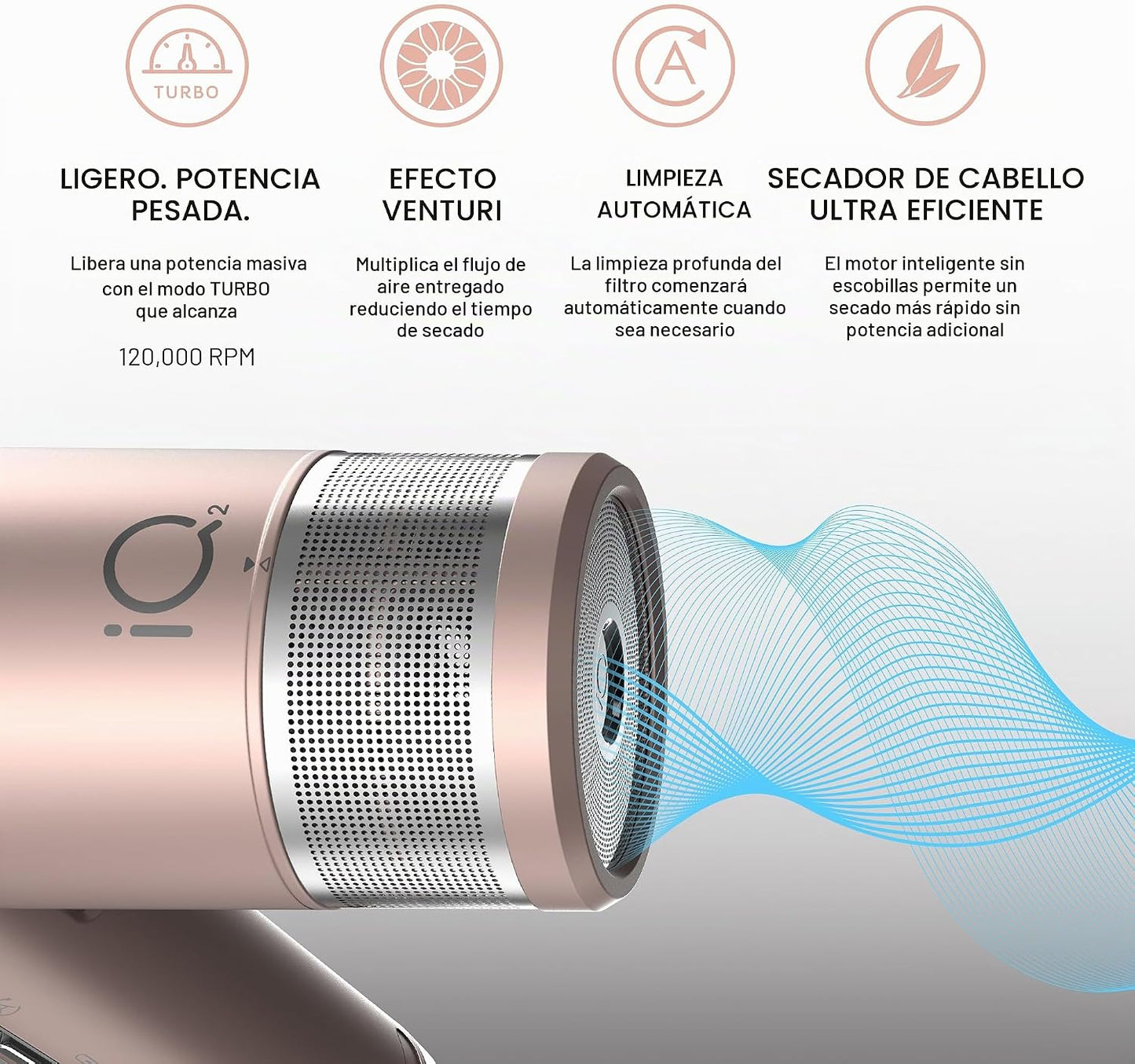 GA.MA iQ2 Perfetto - Secador de pelo con motor turbo inteligente de...