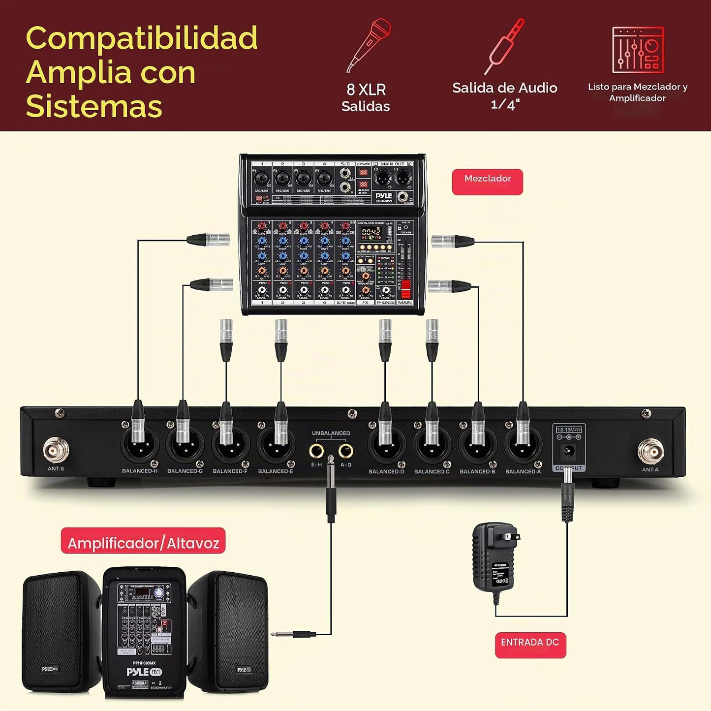 Pyle Sistema de micrófono inalámbrico UHF de 8 canales con 8 micróf...