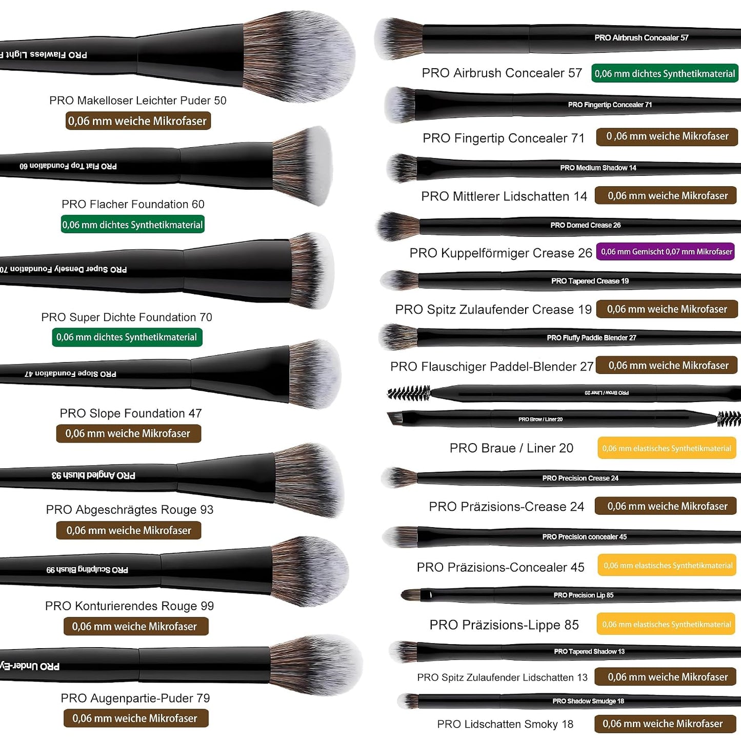 Bueart Design Juego de 19 Brochas de Maquillaje de Grado Profesiona...