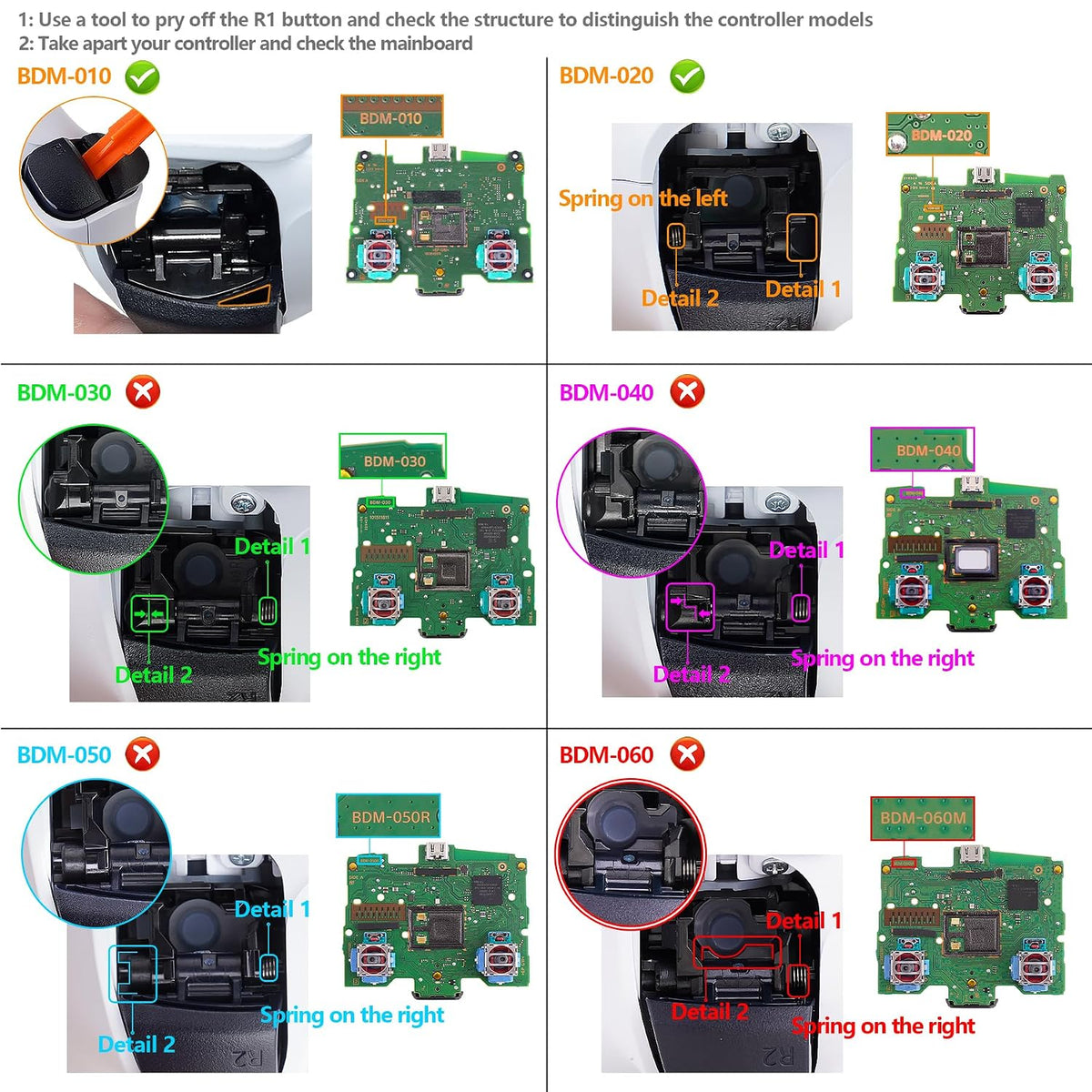eXtremeRate SPARK Kit de paletas traseras para controlador PS5 BDM-...
