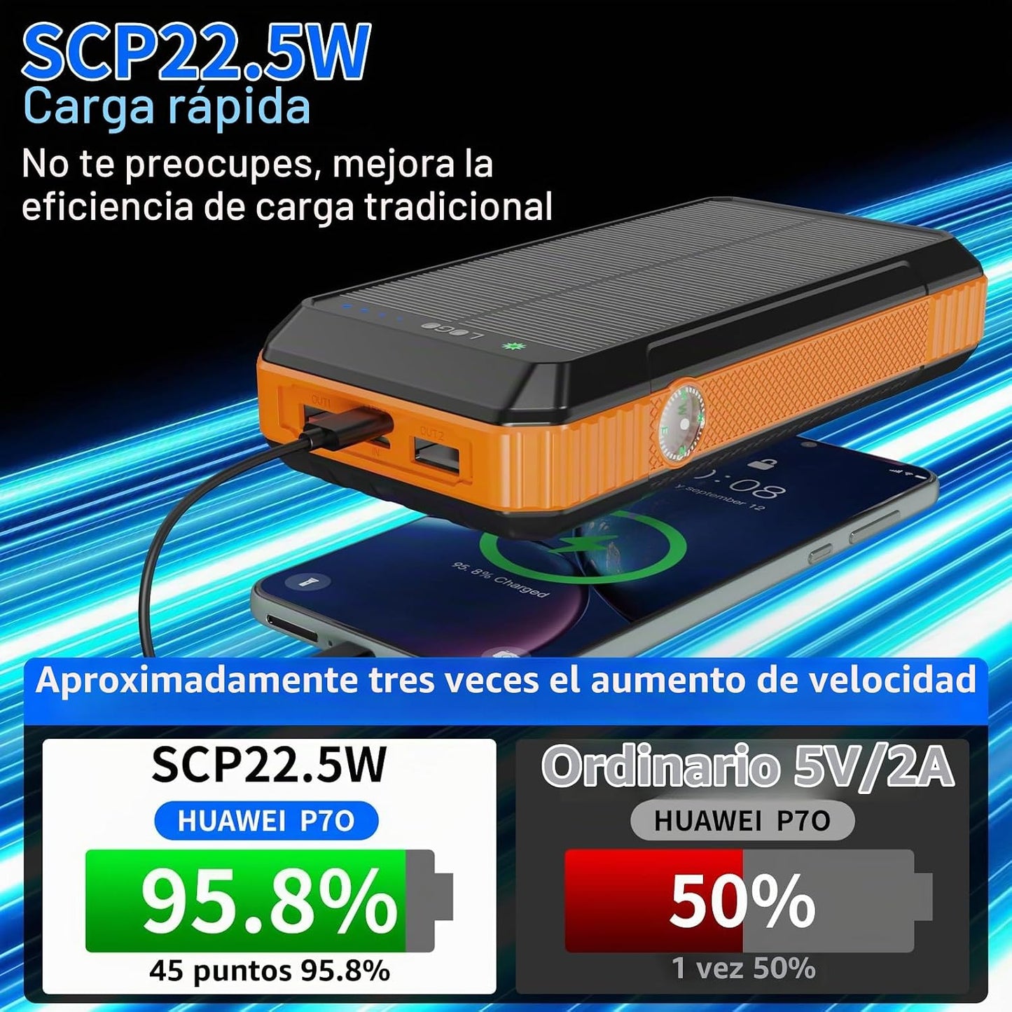 FCJZX - Banco de energía solar de 49800 mAh, cargador portátil con...