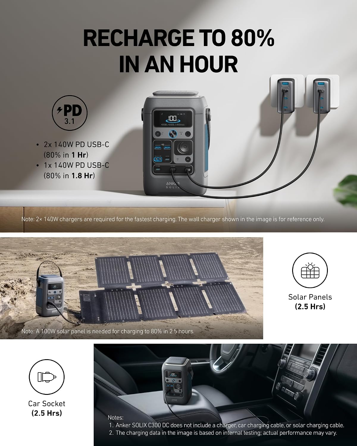 Anker SOLIX C300 Estación de Banco de Energía DC, Estación de Energ...