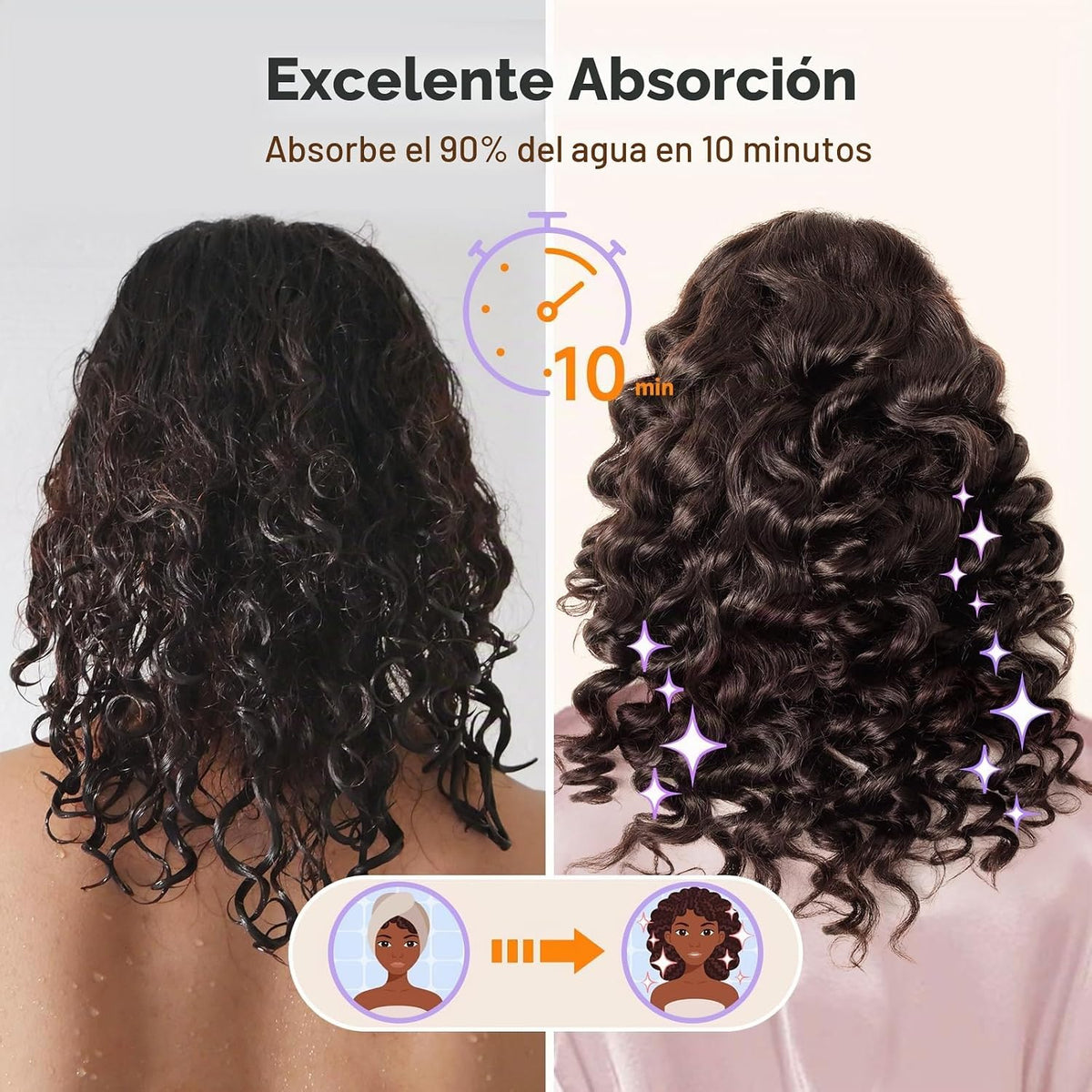 Umisleep Toalla de Microfibra para el Cabello, 41" x 30" Sú...