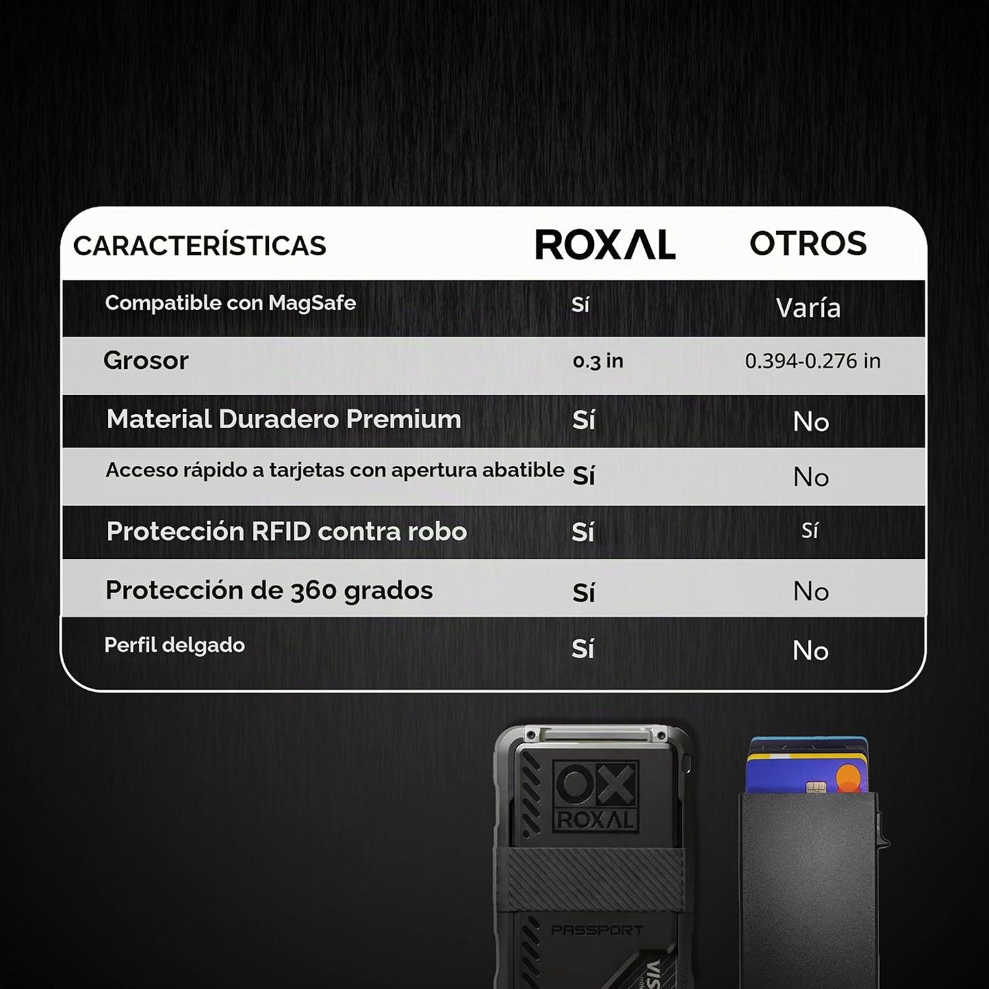 Roxal Cartera para tarjetas compatible con Passport Magsafe, Negro...