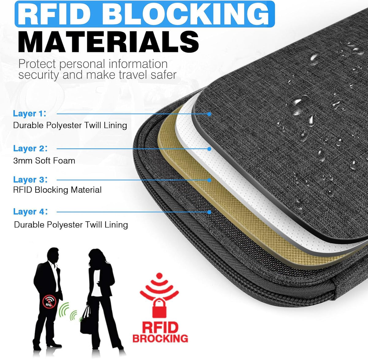 Cartera de pasaporte para familia con RFID, organizador de document...