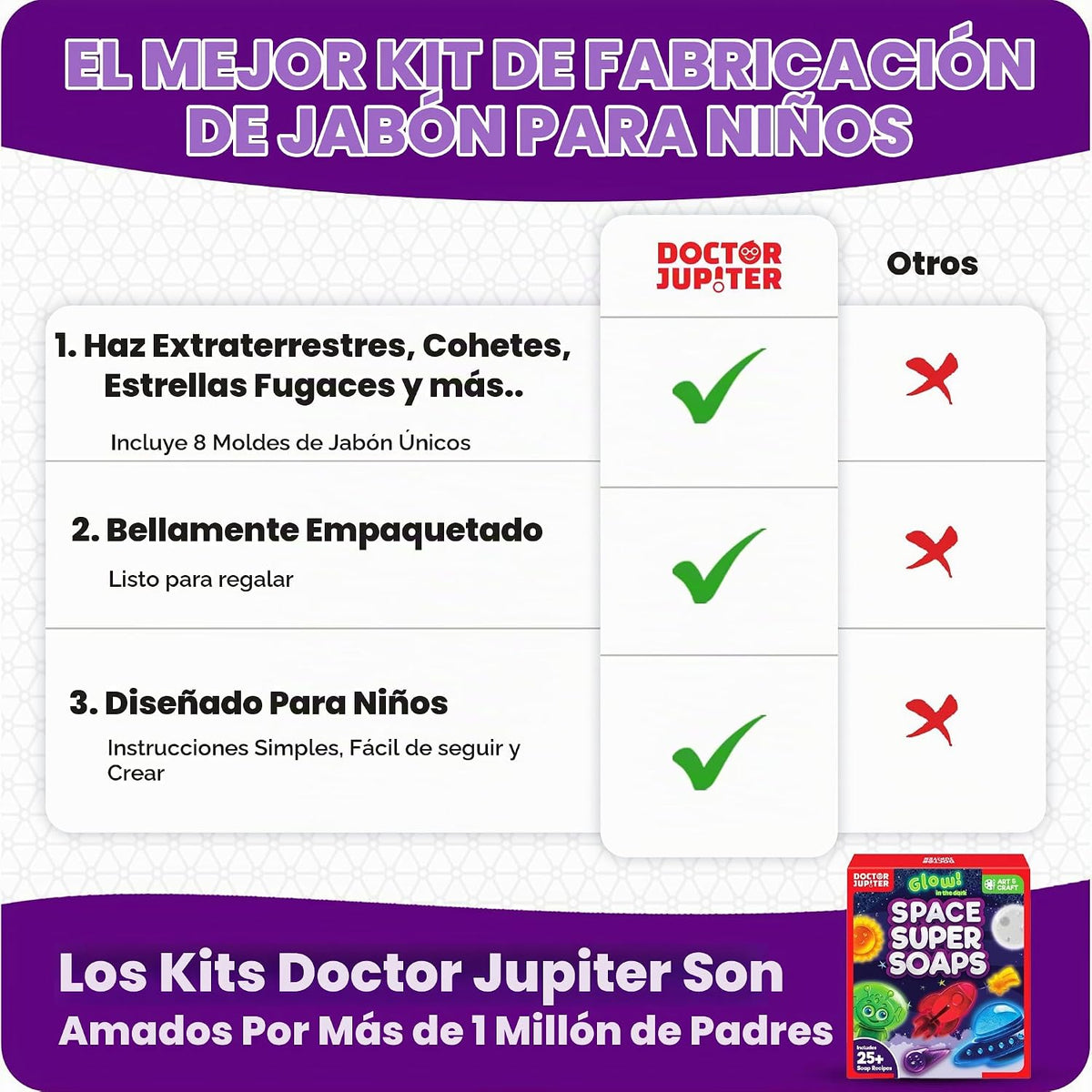 Doctor Jupiter Glow in the Dark - Kit de fabricación de jabón espac...